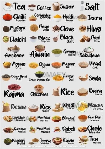 3D Kitchen Jar Label Stickers Pack of-1 (60 Stickers)
