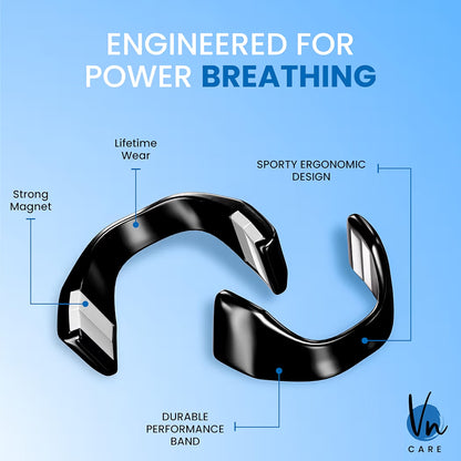 Magnetic Nasal Strips – Improve Airflow & Sleep Better